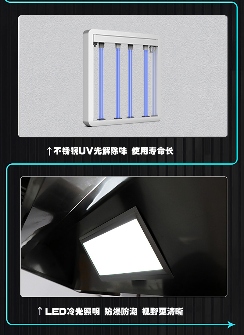 中吉藍煙罩式油煙凈化一體機特點